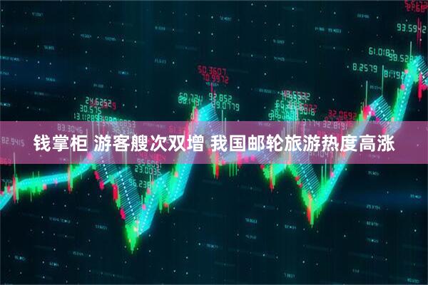 钱掌柜 游客艘次双增 我国邮轮旅游热度高涨