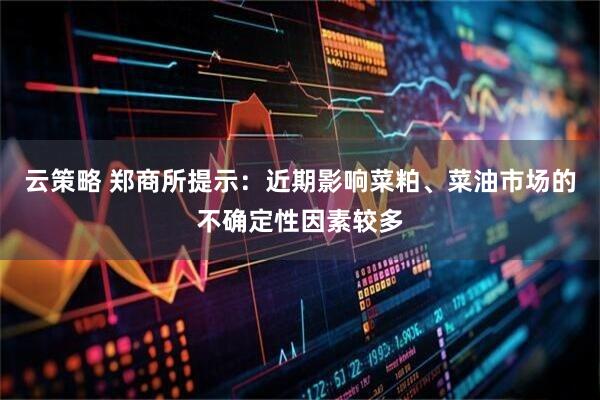 云策略 郑商所提示：近期影响菜粕、菜油市场的不确定性因素较多